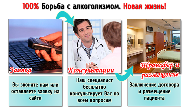 Борьба с алкоголизмом